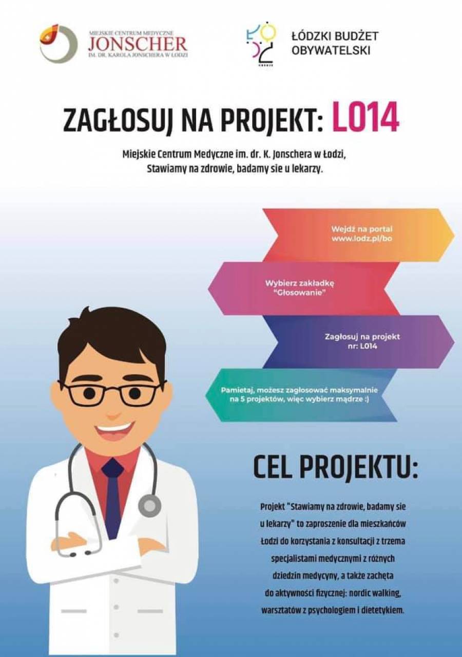 Budżet Obywatelski 