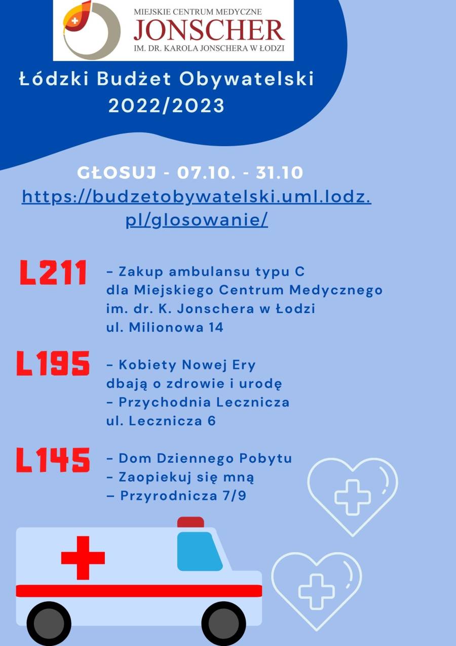 Budżet Obywatelski 