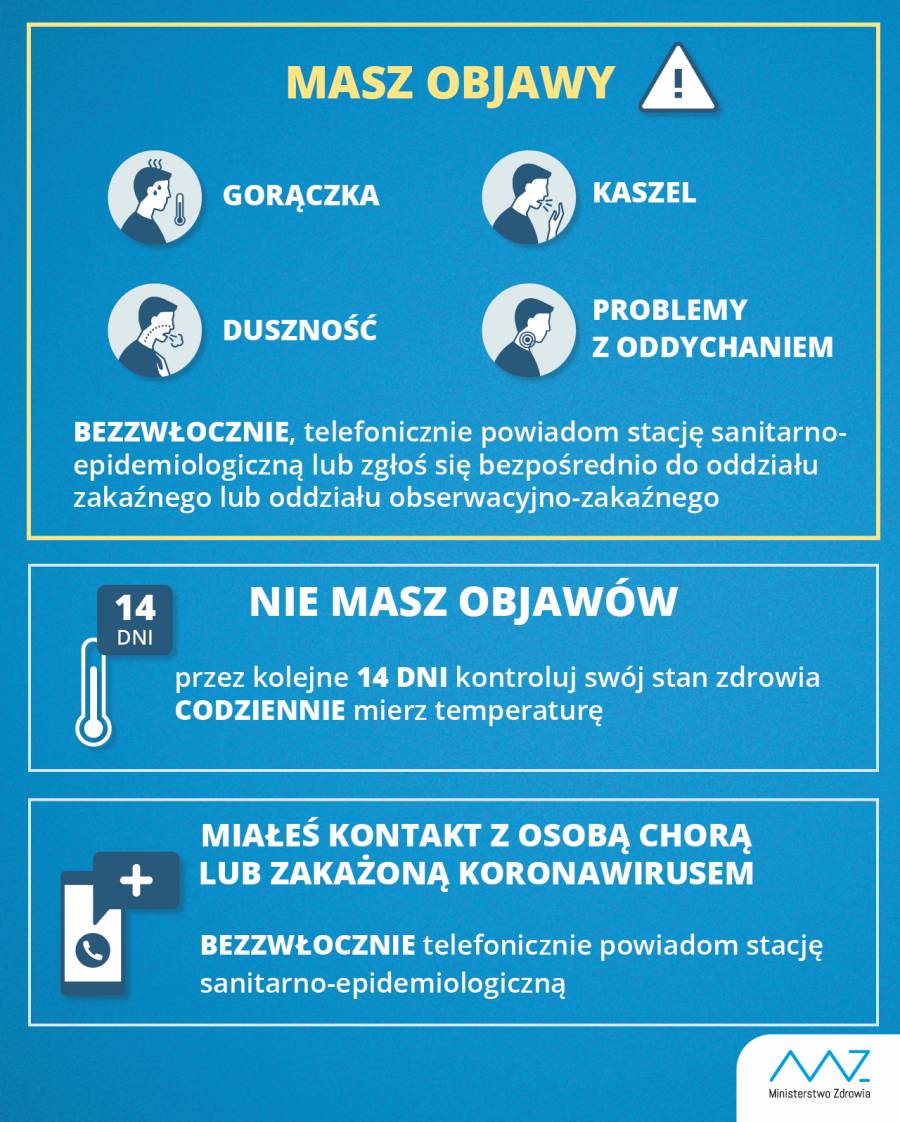 WYTYCZNE MIN. ZDROWIA DOTYCZĄCE KORONAWIRUSA 