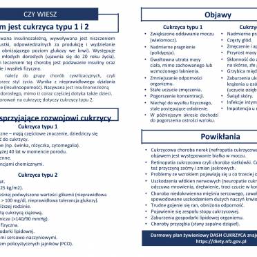 ulotka cukrzyca - jedna choroba rozne oblicza (1)-1-2.jpg